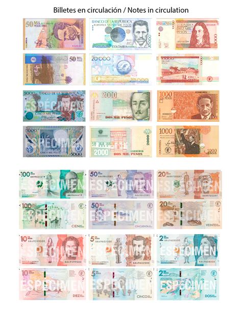 colombian pesos in euro
